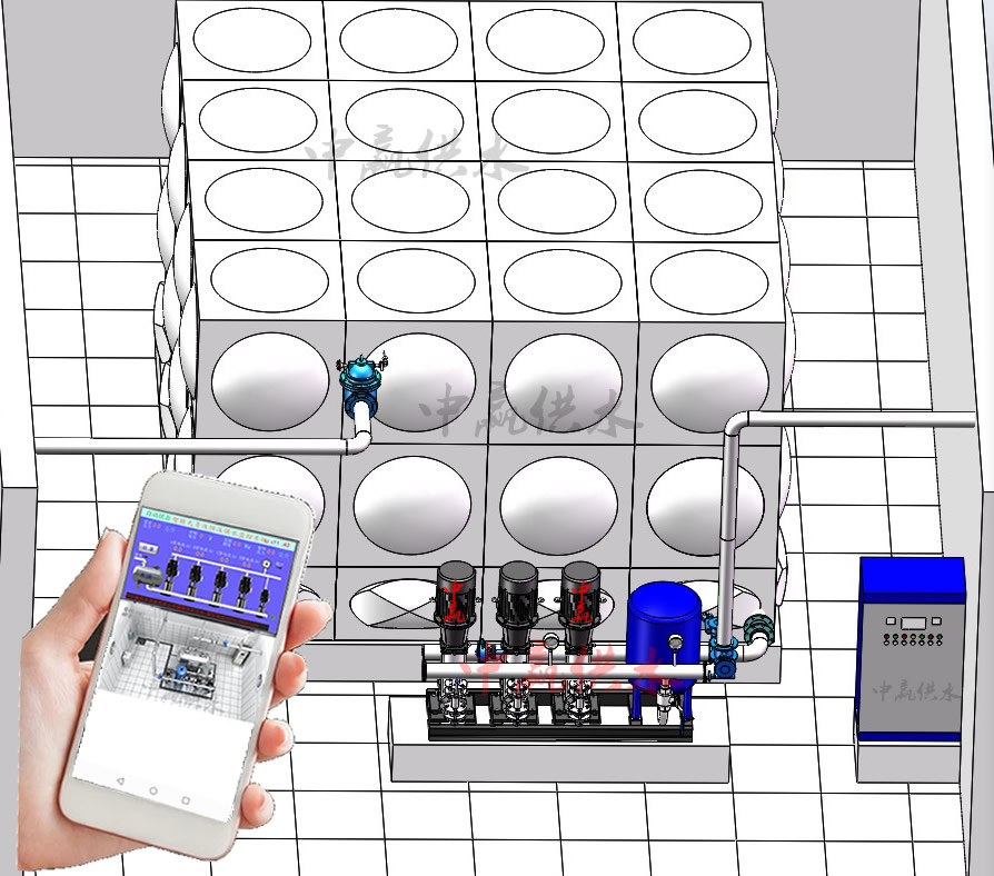 無負壓管網(wǎng)疊壓供水設(shè)備產(chǎn)業(yè)如何理解制造業(yè)數(shù)字化轉(zhuǎn)型