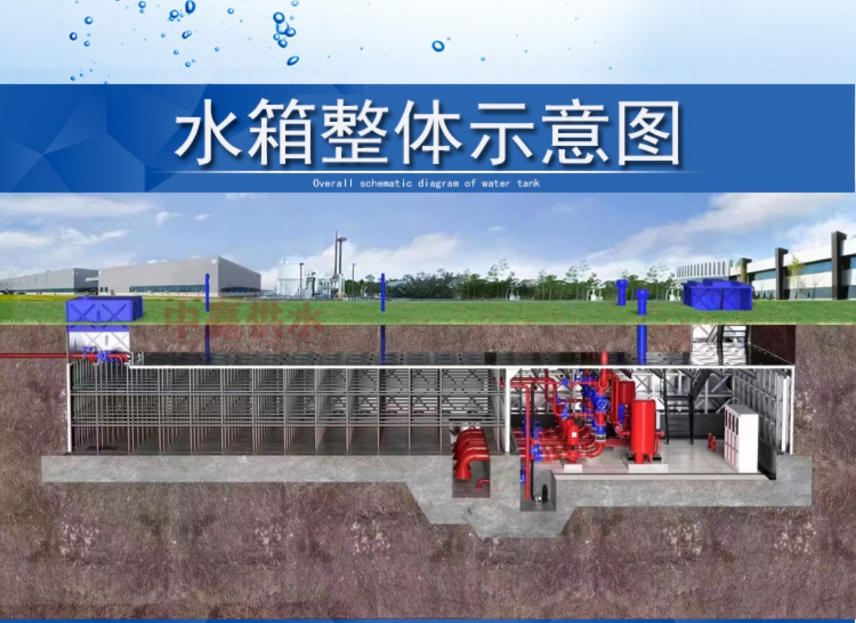 地下式箱泵一體化消防給水泵站安裝在地下節(jié)省地面空間和土地資源